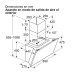 Bosch DWK91LT60